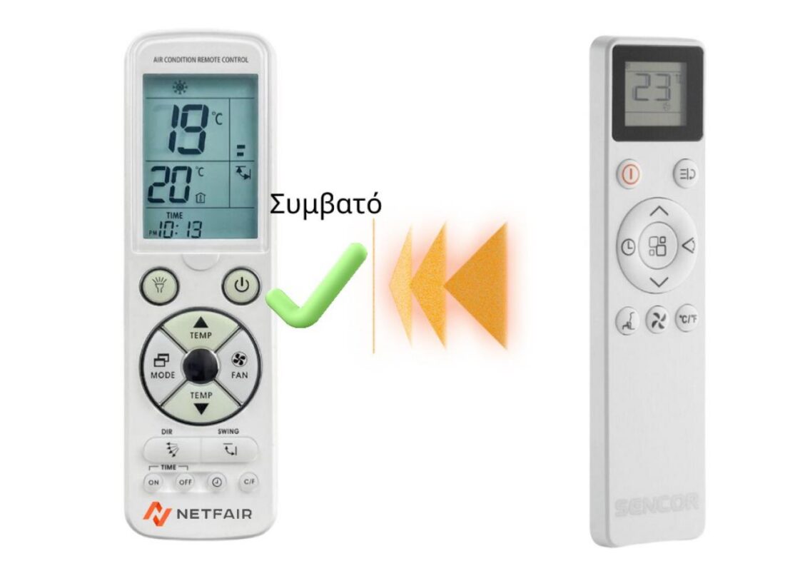 SENCOR SAC-MT9078CH / MT9079CH Συμβατό Τηλεχειριστήριο με Οπίσθιο Φωτισμό